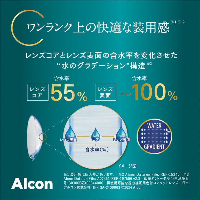 ワンランク上の快適な装用感