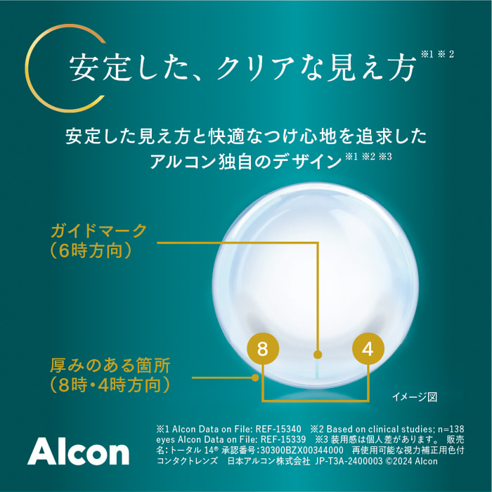 安定した、クリアな見え方