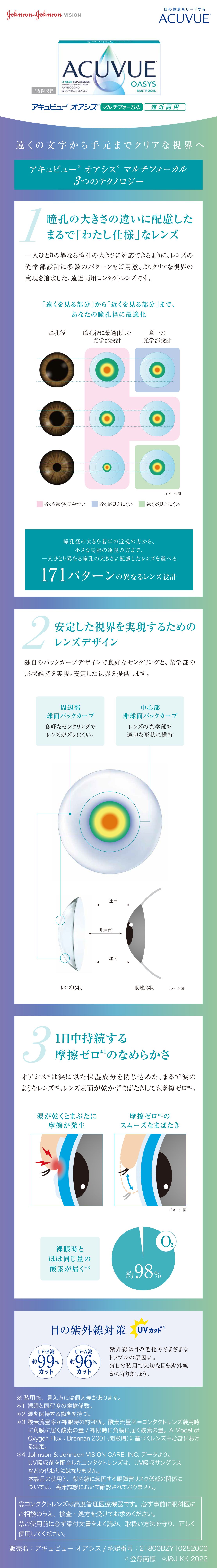 遠くの文字から手元までクリアな視界へ アキュビューオアシスマルチフォーカル