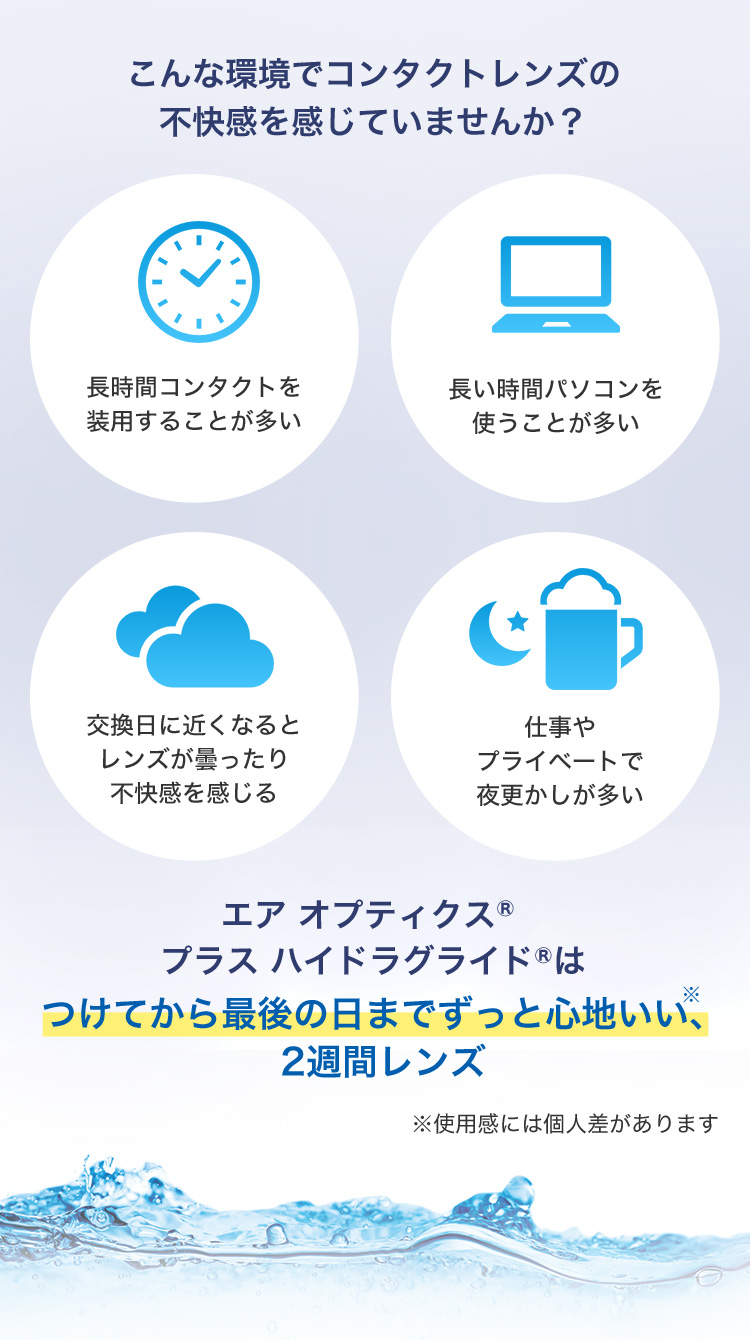 エアオプティクスプラスハイドラグライド