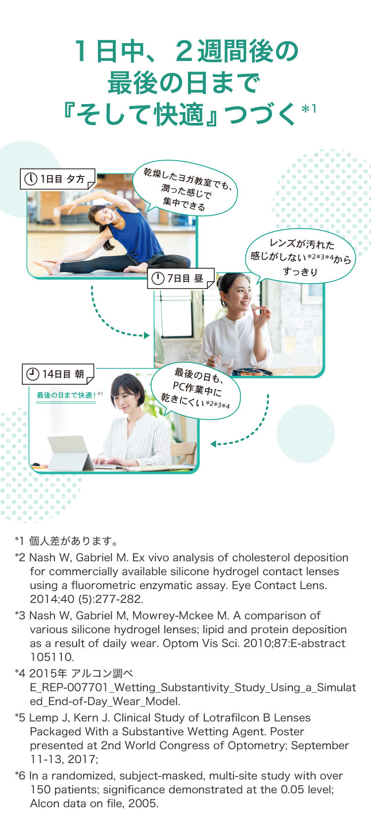 エアオプティクスハイドラグライド乱視・遠視用　2week