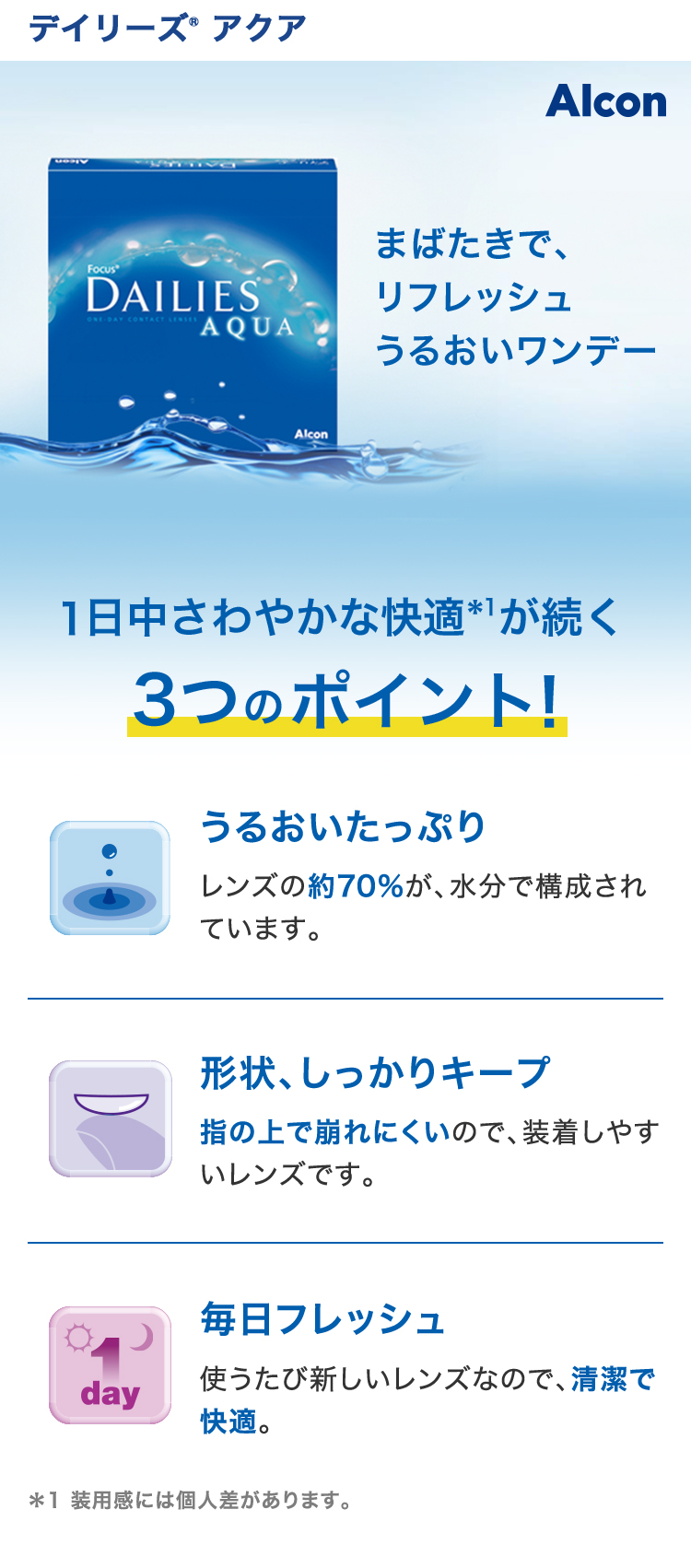 デイリーズアクア90枚