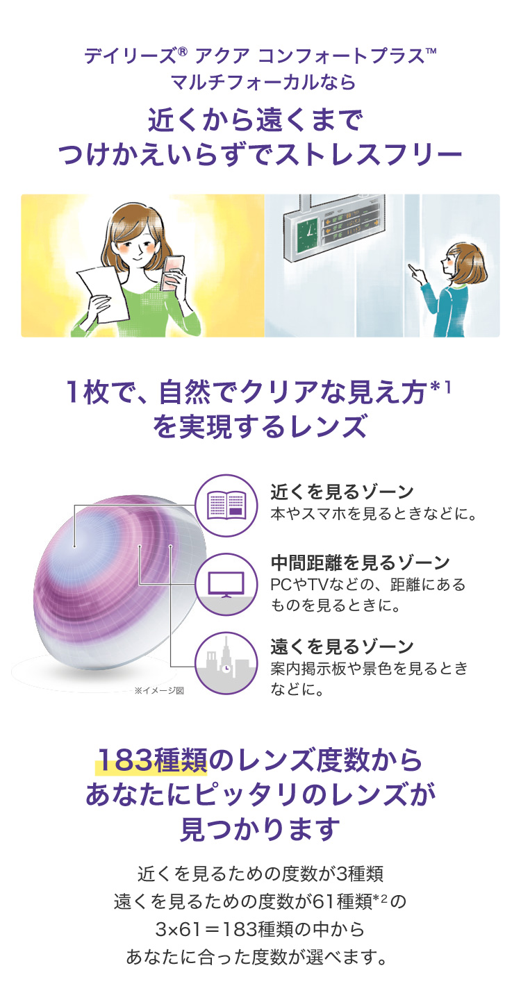 デイリーズアクアコンフォートプラスマルチフォーカル