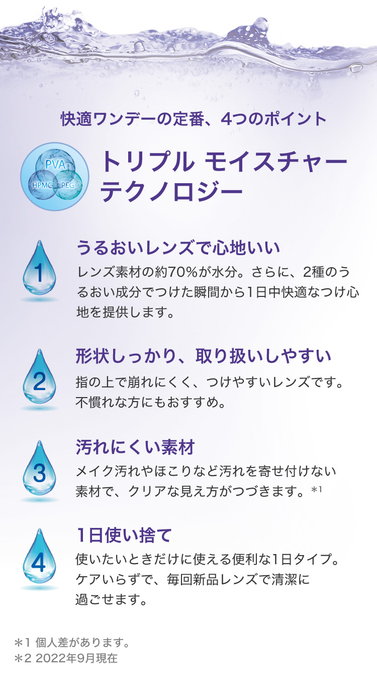 デイリーズアクアコンフォートプラスマルチフォーカル