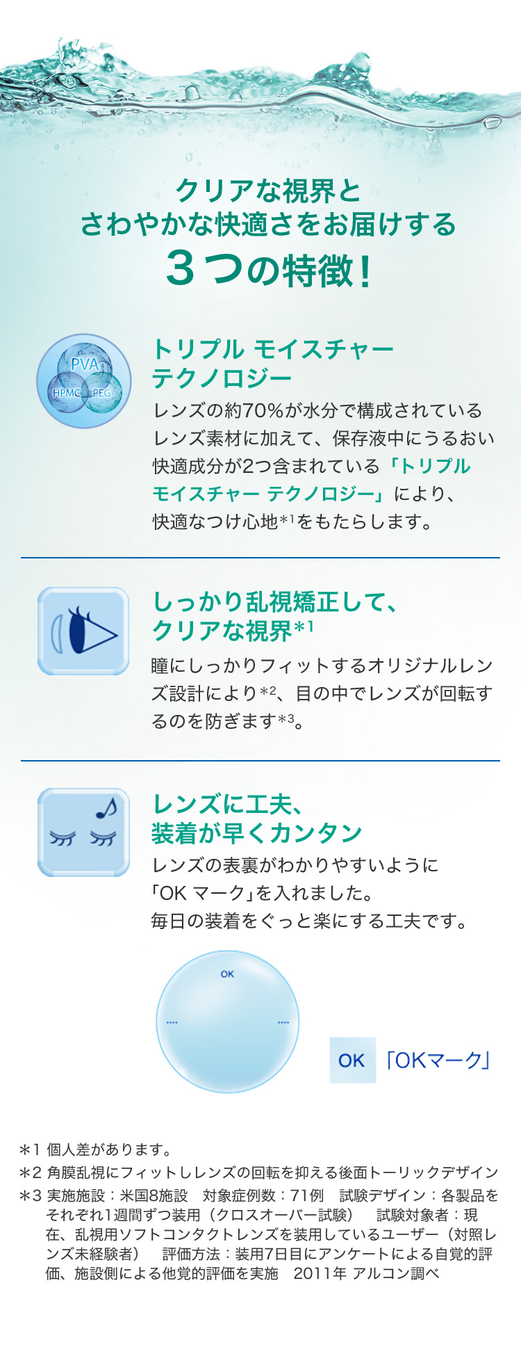 デイリーズアクアコンフォートプラストーリック