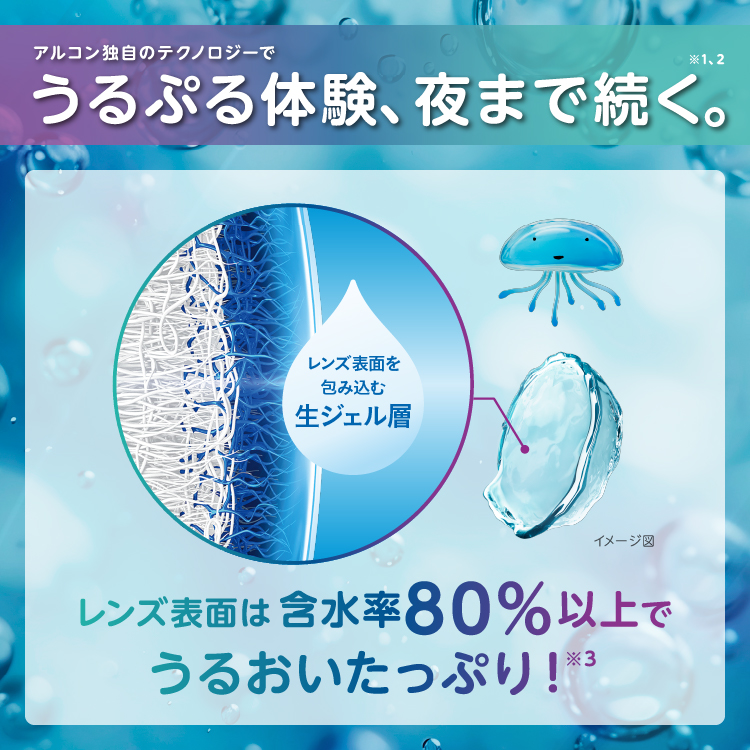 プレシジョンワン
