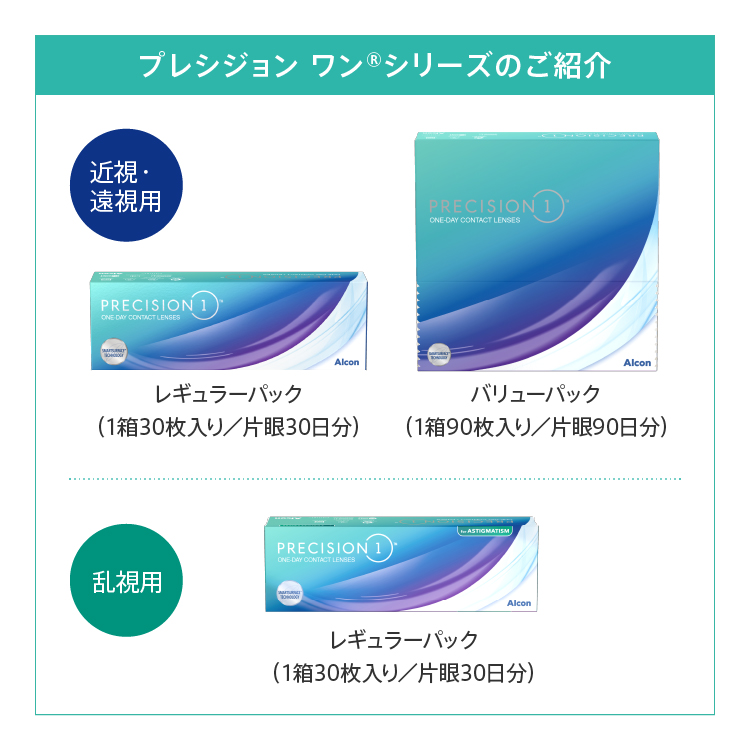 プレシジョンワン