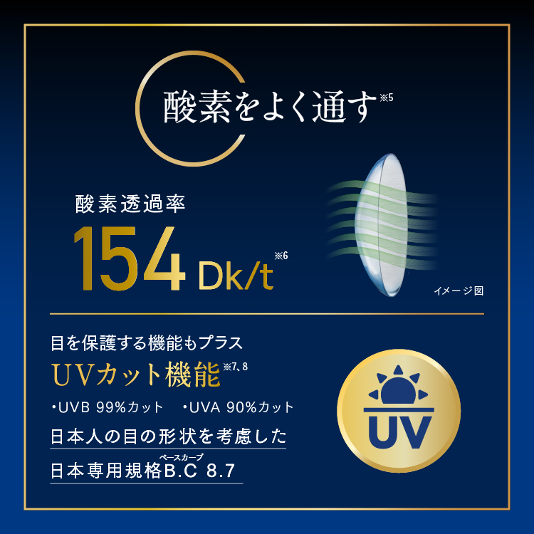 トータル14 乱視用 