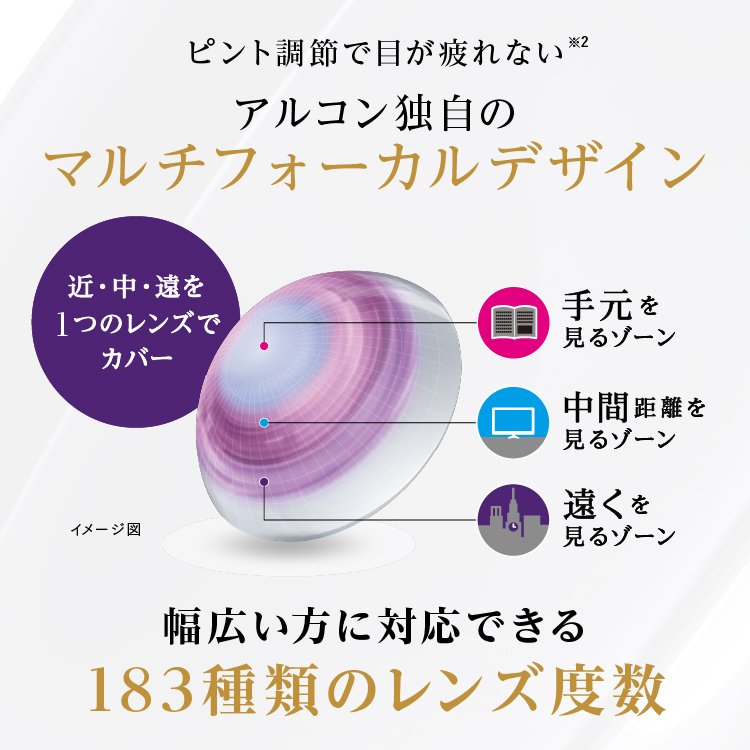 デイリーズトータルワン マルチフォーカル