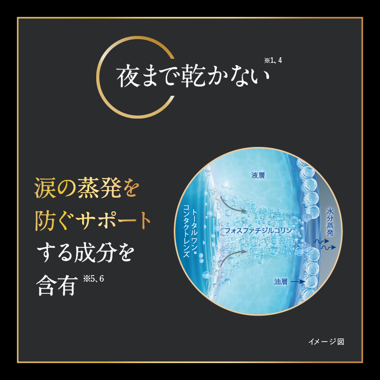 デイリーズトータルワン乱視用