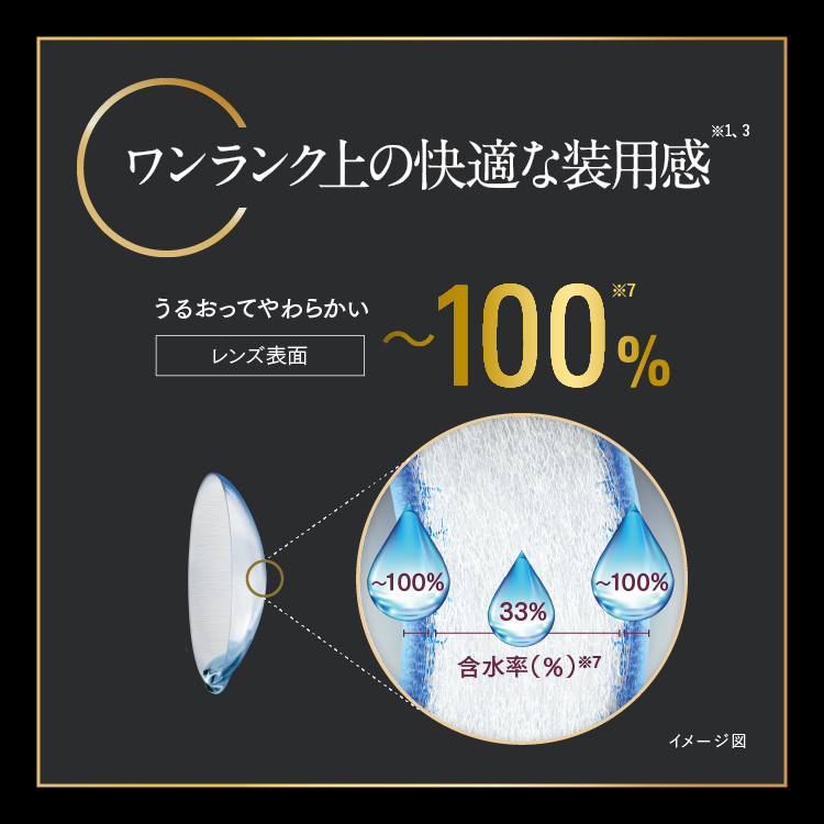 デイリーズトータルワン乱視用