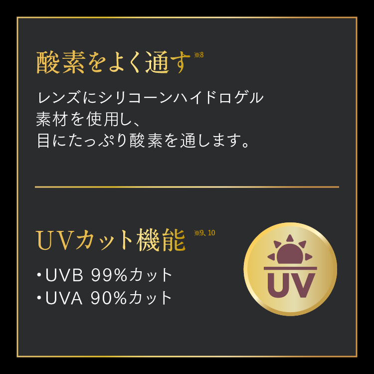 デイリーズトータルワン乱視用