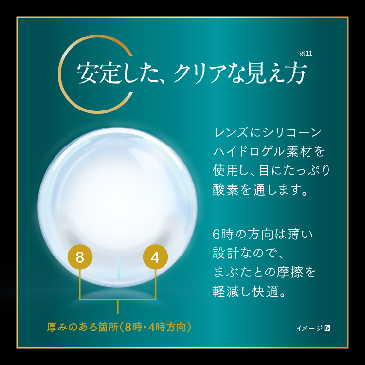 デイリーズトータルワン乱視用