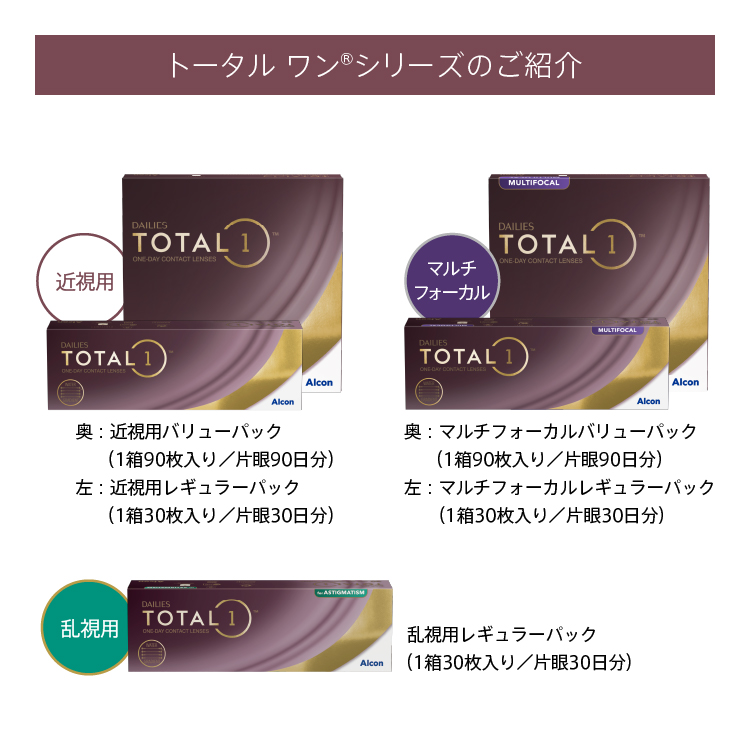 デイリーズトータルワン乱視用