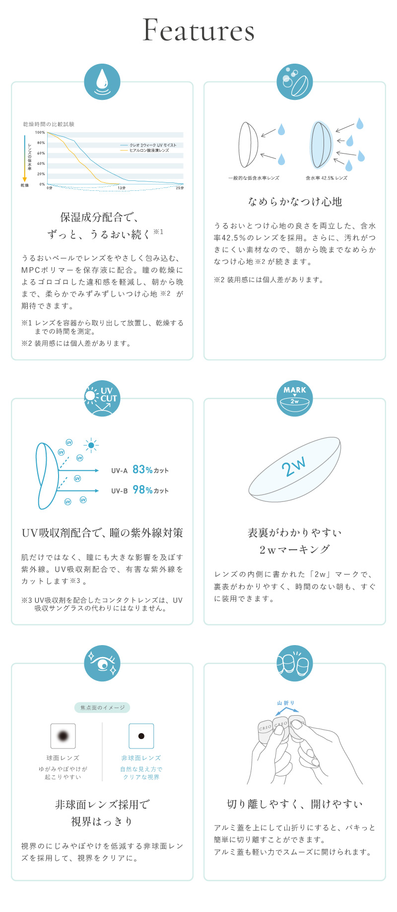 たっぷりうるおって、気持ちいい瞳へ