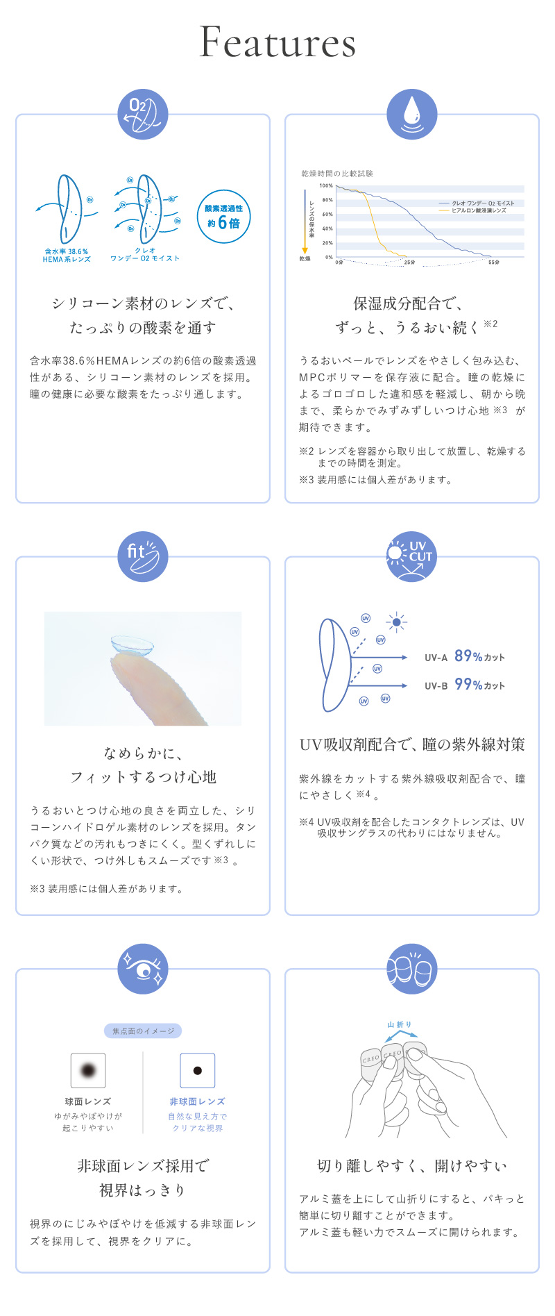 一日中ずっと、うるおいが続いて乾きにくい瞳へ。