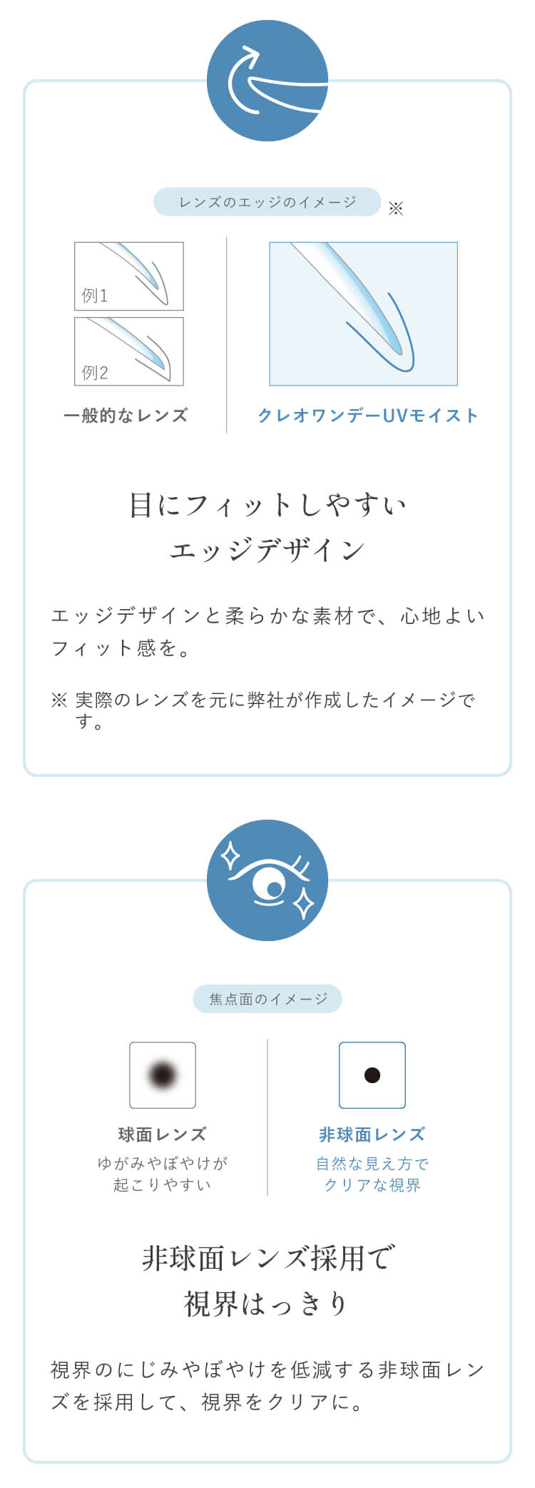 瞳にもっとうるおいを。