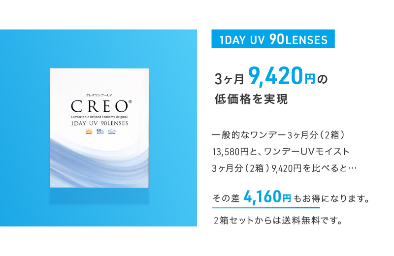 1ヶ月3,240円の低価格を実現