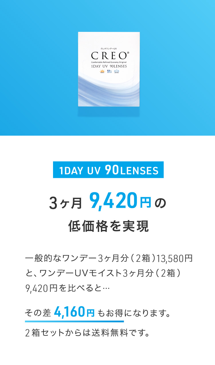 1ヶ月3,240円の低価格を実現