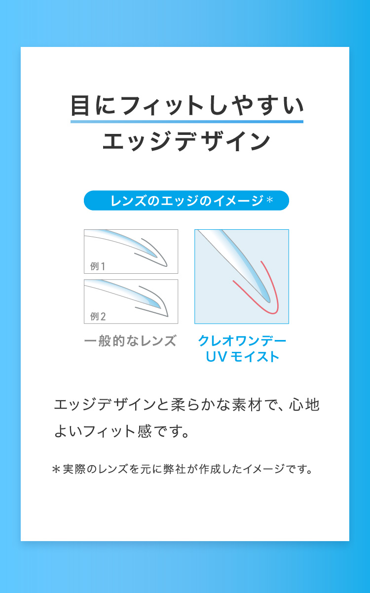 非球面レンズ採用で視界はっきり