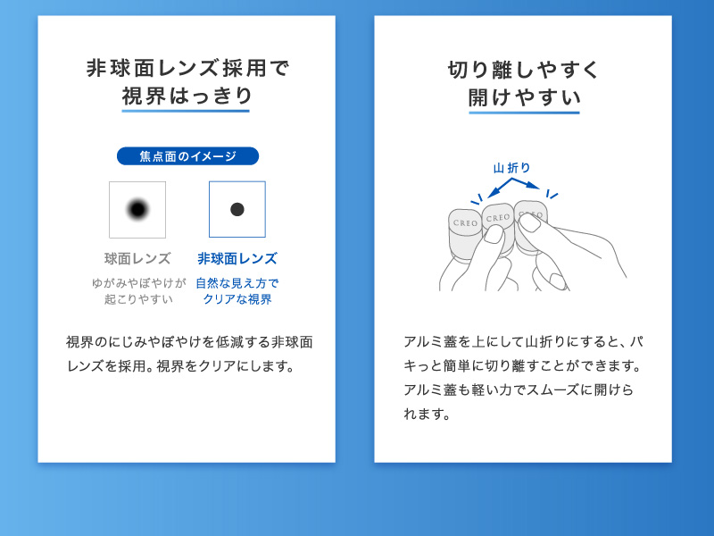 非球面レンズ採用で視界はっきり,切り離しやすく開けやすい