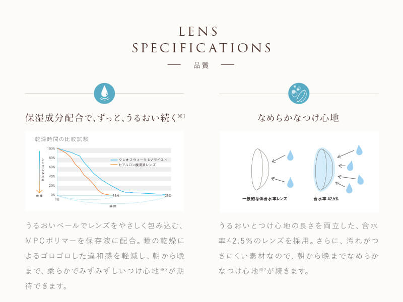 保湿成分配合で、ずっと、うるおい続く