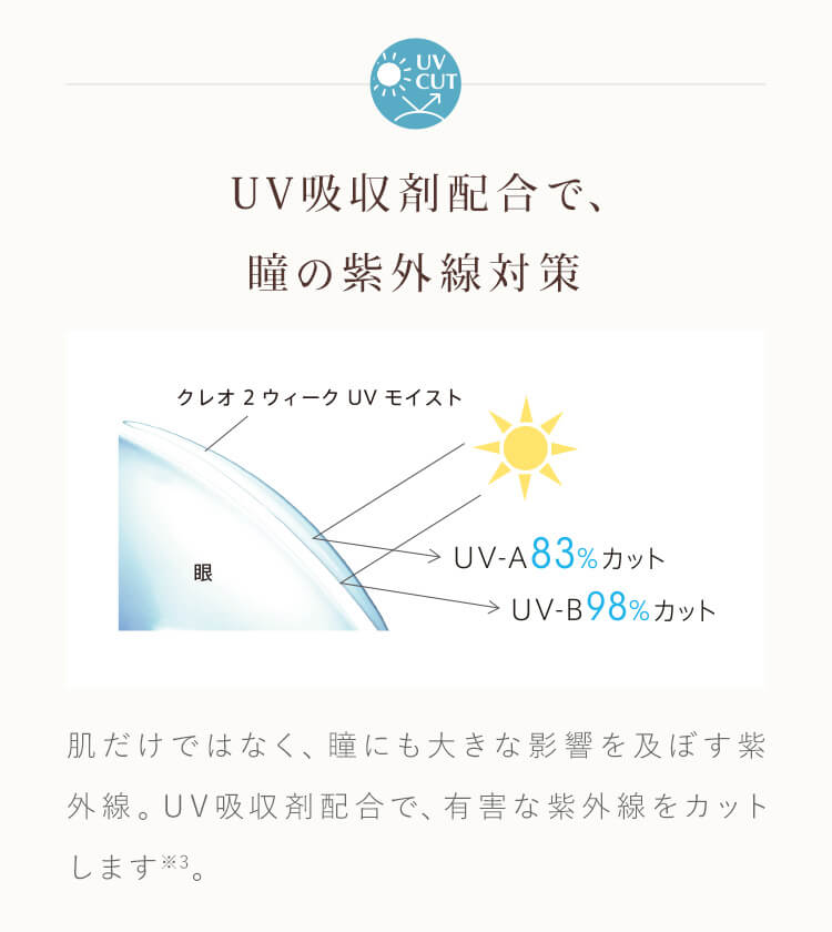 UV吸収剤配合で、瞳の紫外線対策