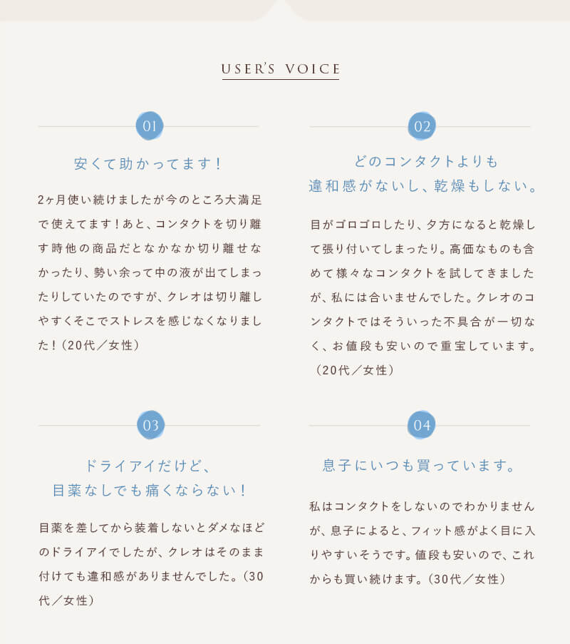 USER`S VOICE