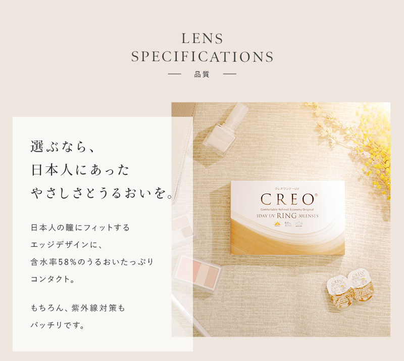LENS SPECIFICATIONS