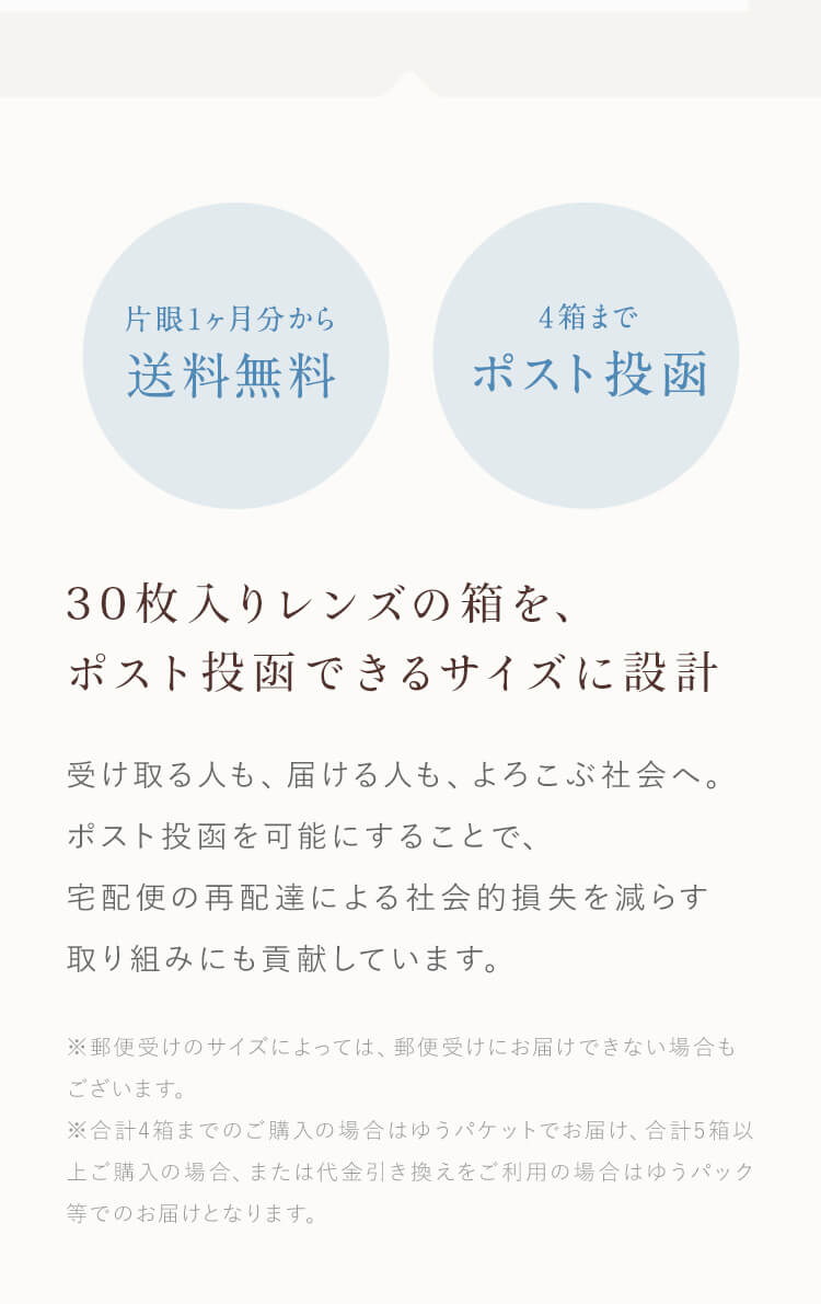 配送・送料について