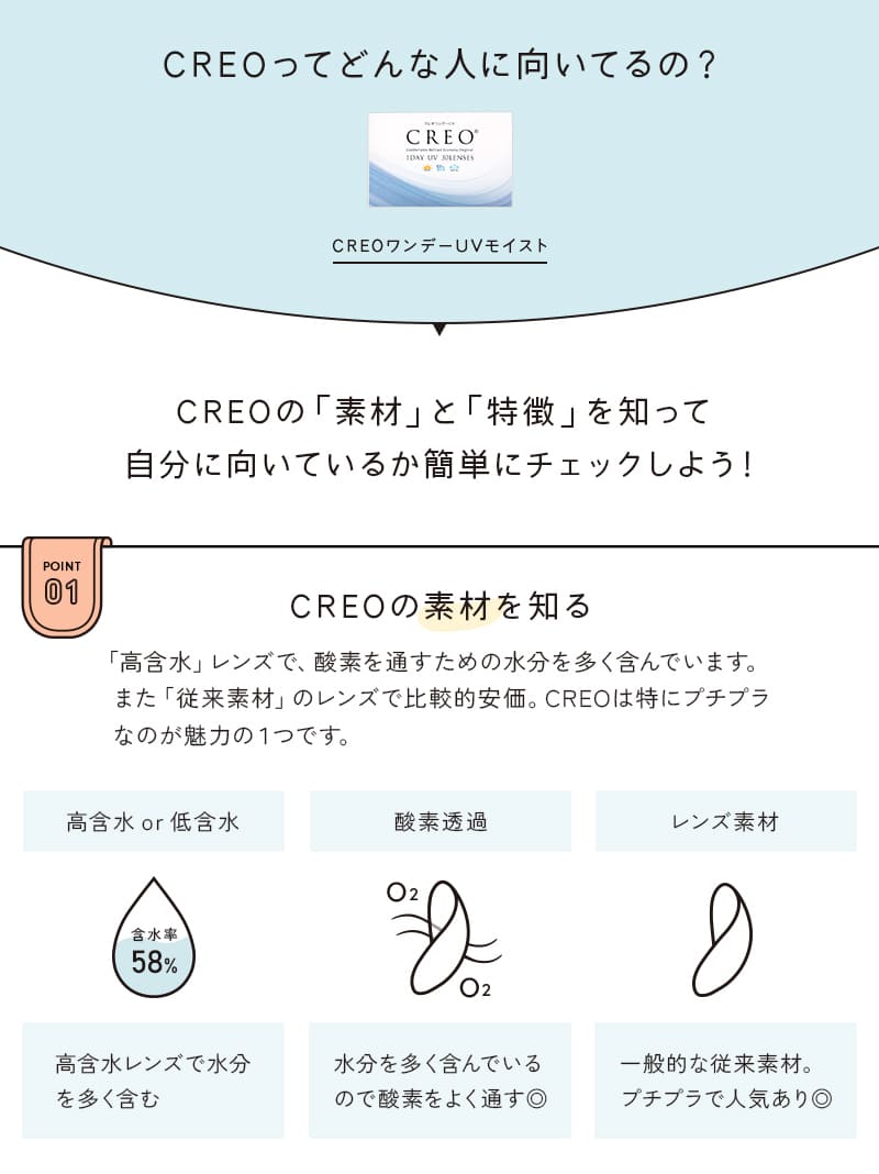 CREOってどんな人に向いてるの？