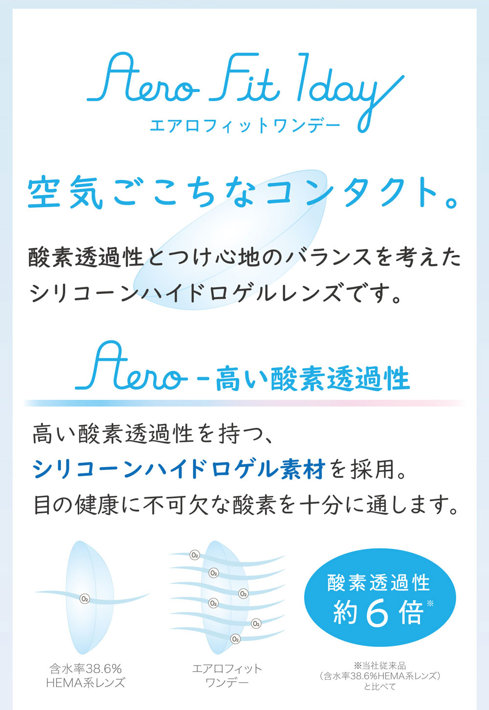 エアロフィットワンデー