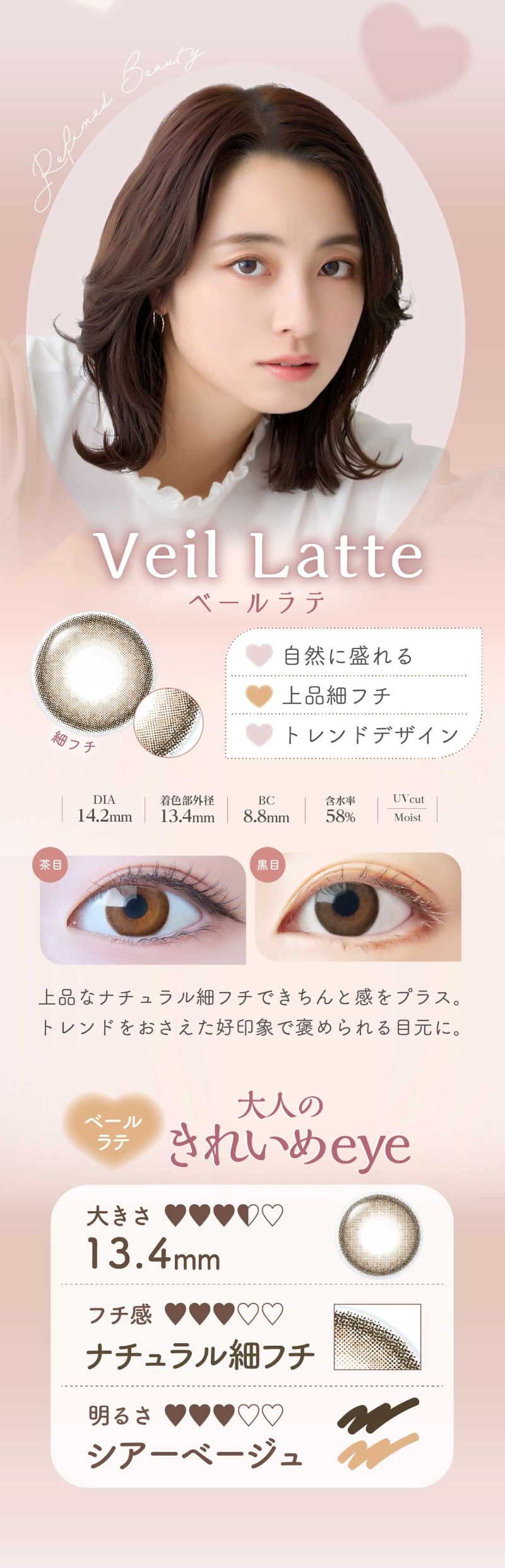 エルーミャワンデーマルチフォーカル 