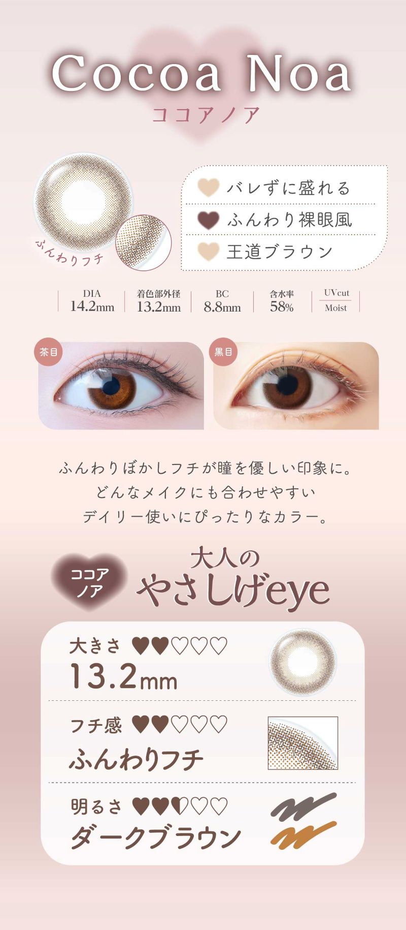 エルーミャワンデーマルチフォーカル 