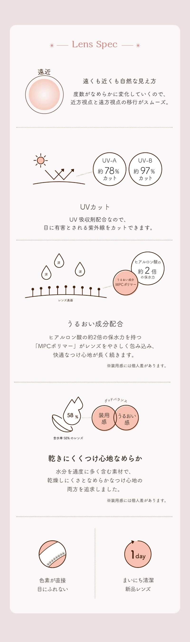 エルーミャワンデーマルチフォーカル 