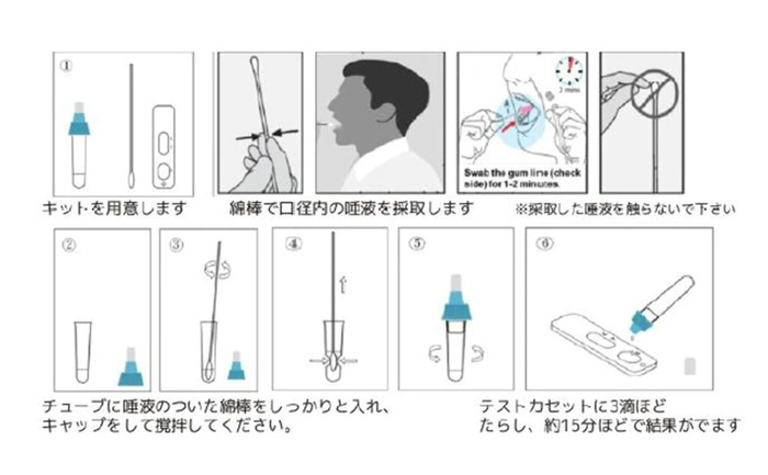 抗原検査キット