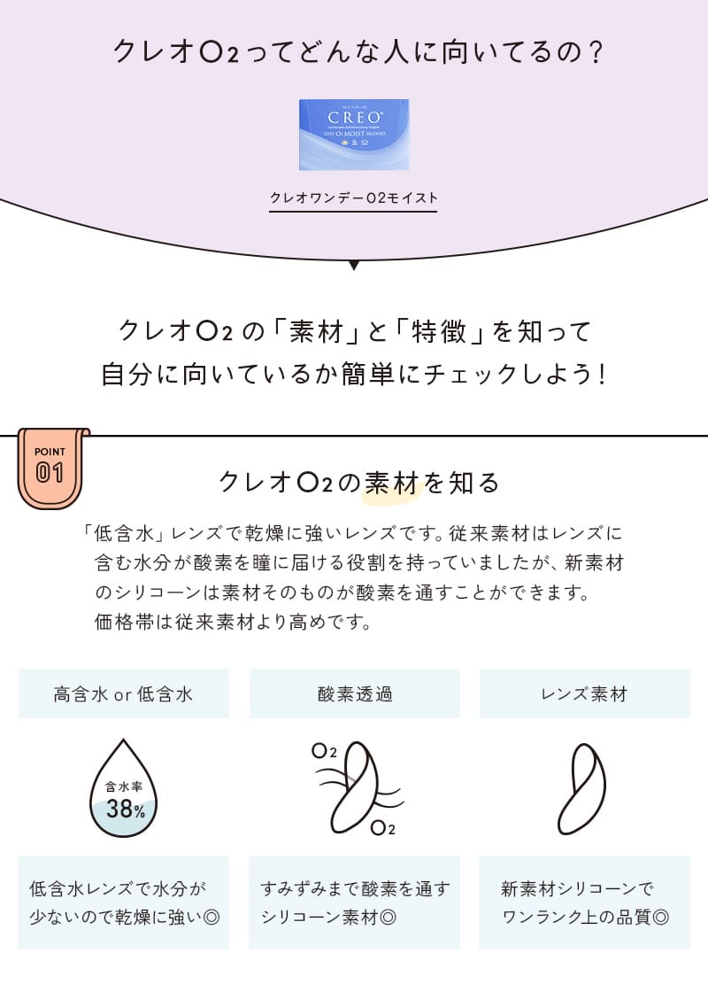 クレオO2ってどんな人に向いてるの？