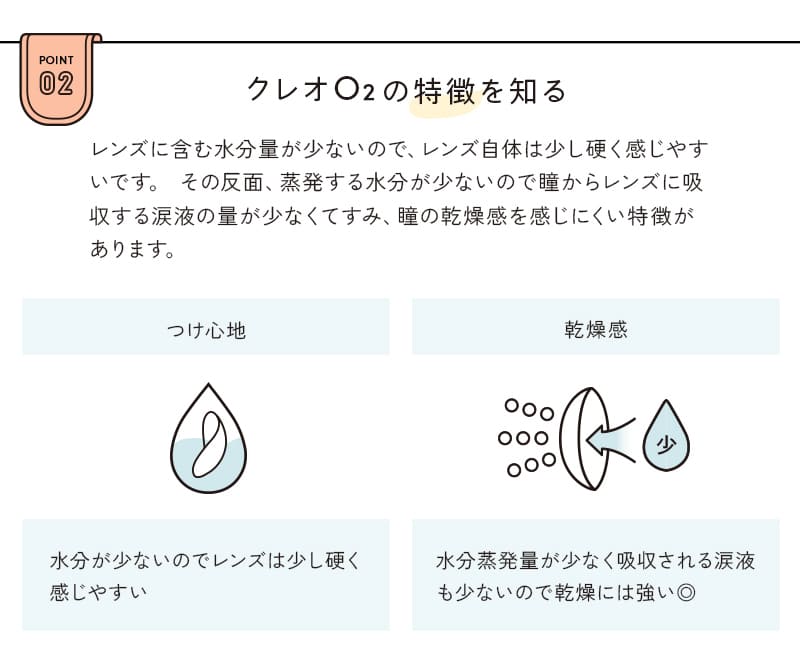 クレオO2の特徴を知る