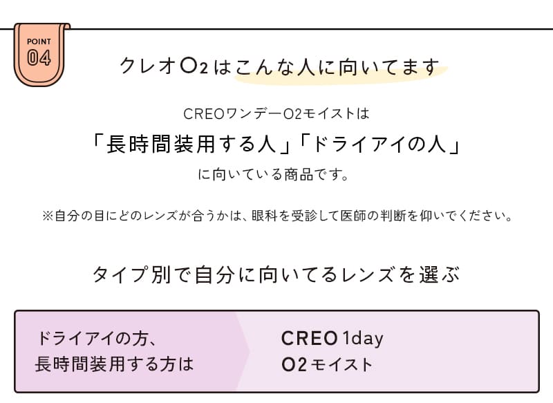 クレオO2はこんな人に向いてます