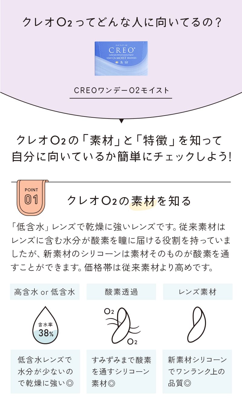 クレオO2ってどんな人に向いてるの？