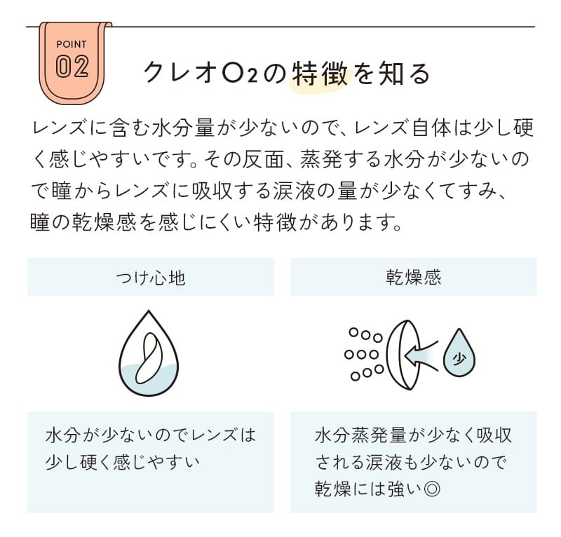 クレオO2の特徴を知る