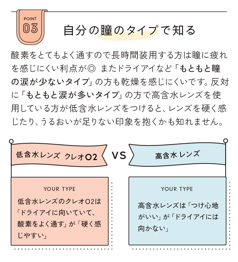 自分の瞳のタイプで知る