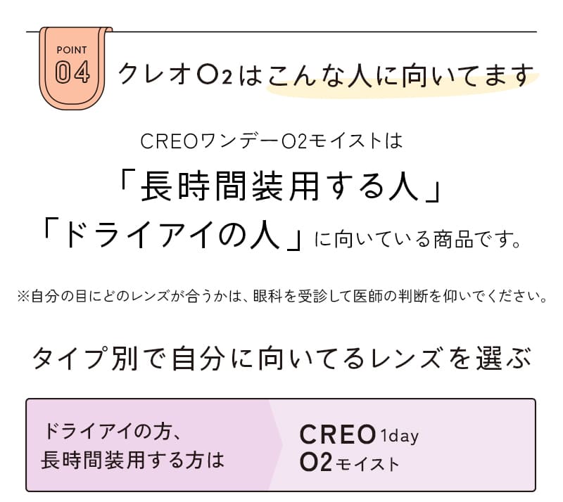 クレオO2はこんな人に向いてます