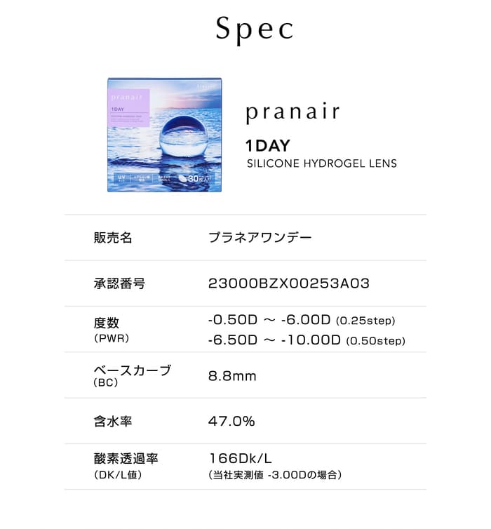 プラネア スペック表