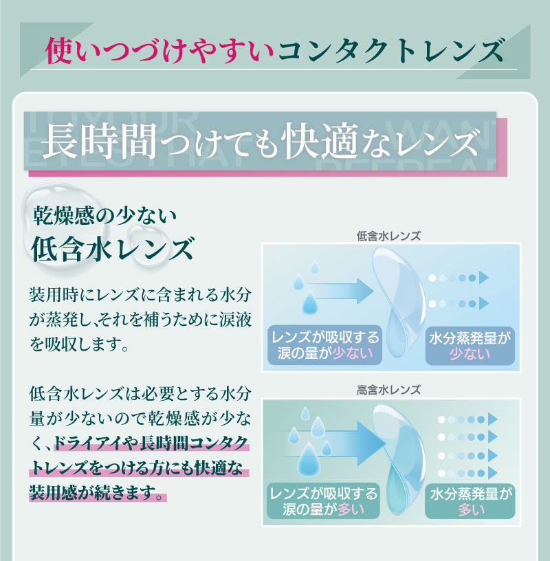 ワンマンスリフレアUV