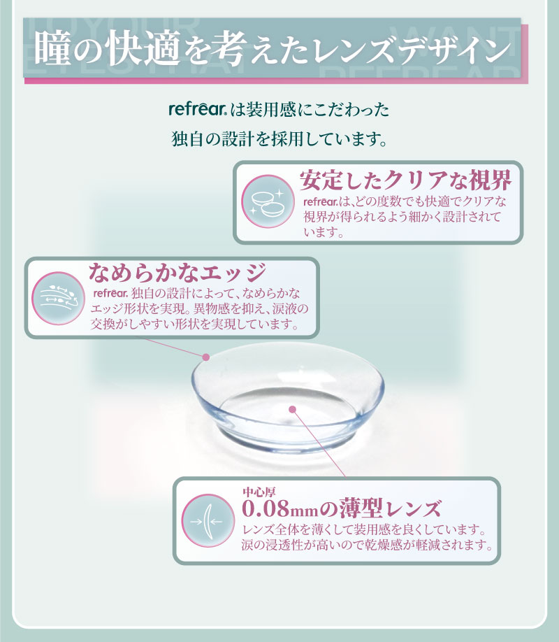 ワンマンスリフレアUV