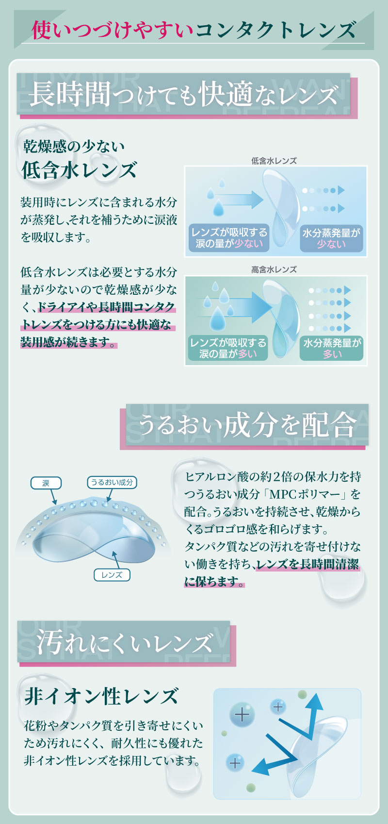 ワンデーリフレアUVモイスチャー38 30枚