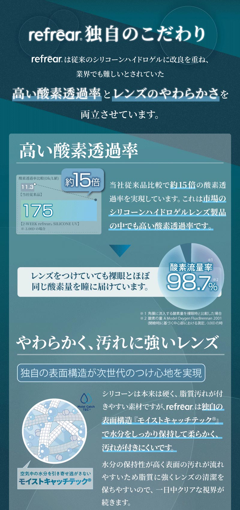 2ウィークリフレアシリコーン UV