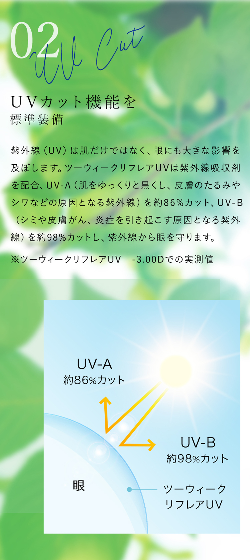 2ウィークリフレアUV