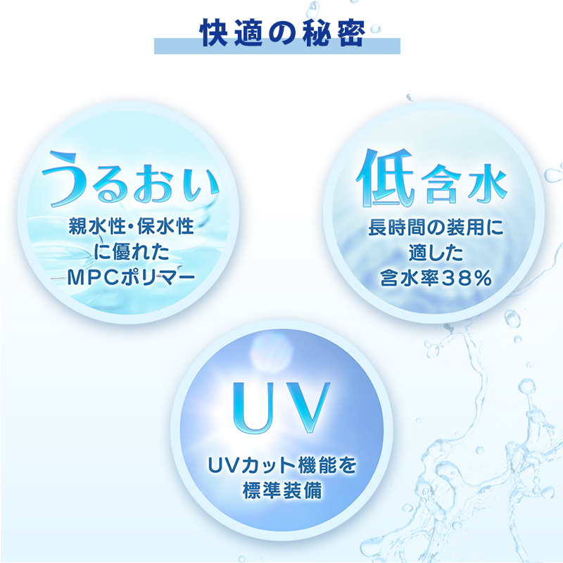 ワンデーリフレアUVモイスチャー38 100枚